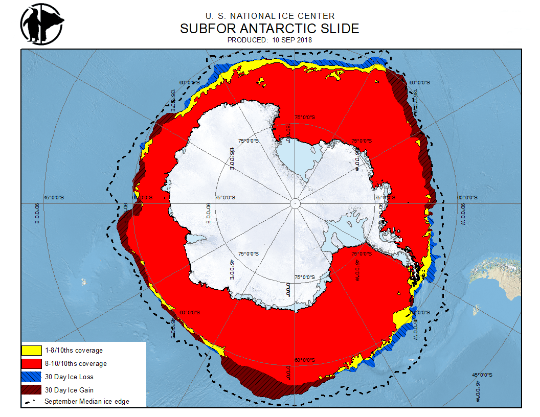 Example of Antarctic 30 day ice extent chart