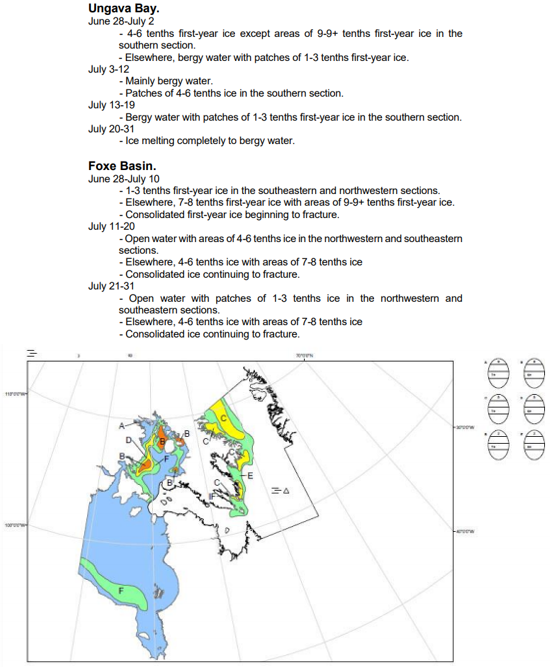 Example of NAIS 30 day outlook document and image