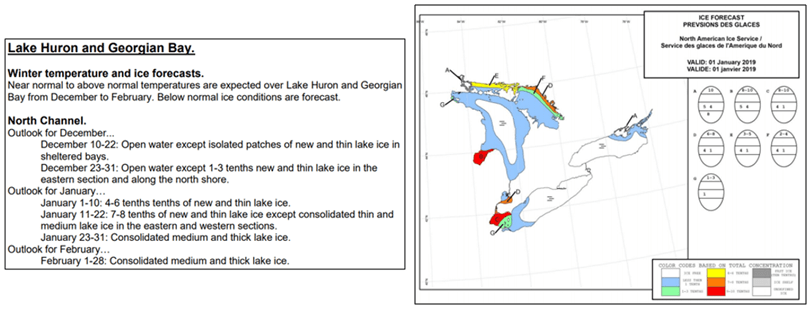 Example image of Great Lakes seasonal 
         outlook write-up and chart
