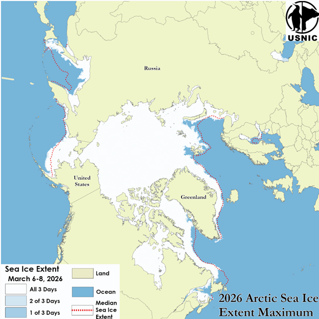 Image of the Arctic
                 depicting Maximum ice extent for 2026 along with median sea ice extent line
