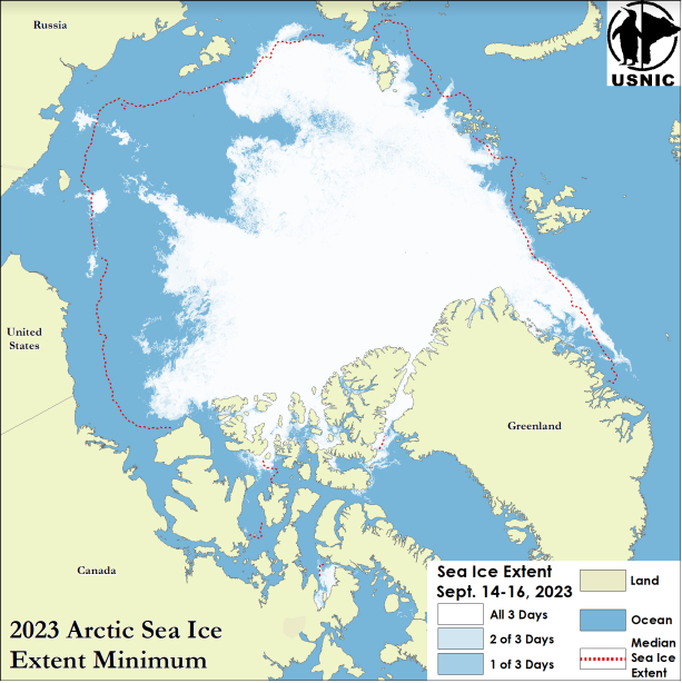 Image of the Arctic
                 depicting minimum ice coverage along with median sea ice extent line