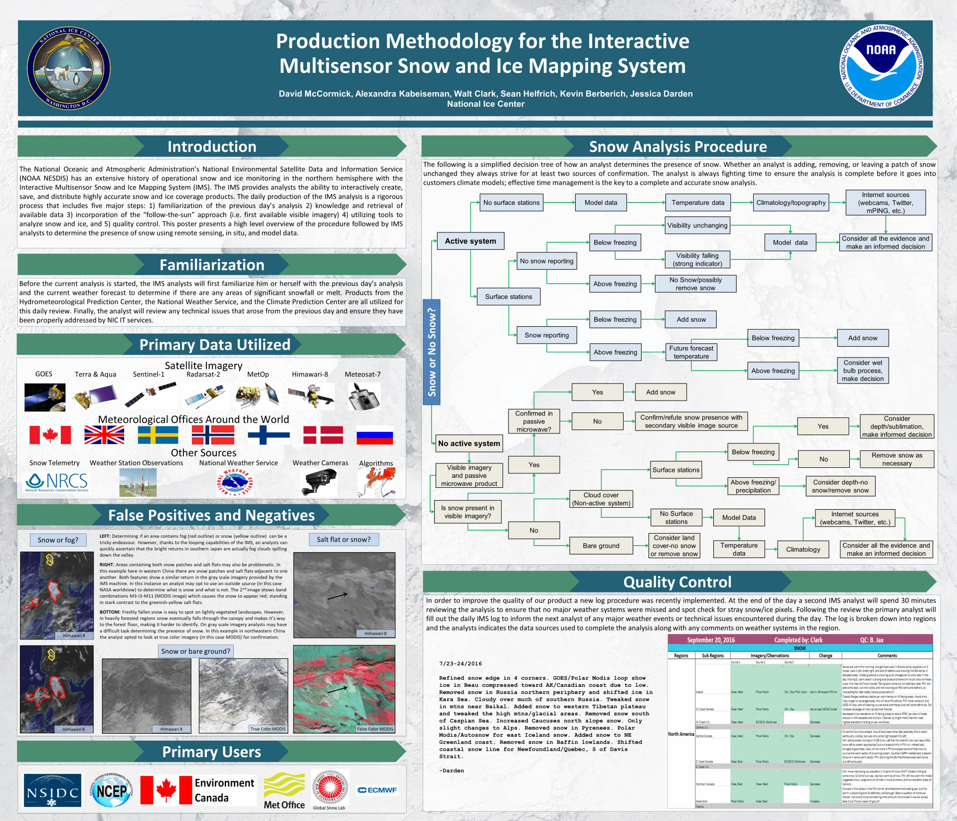 Why Snow Matters  National Snow and Ice Data Center